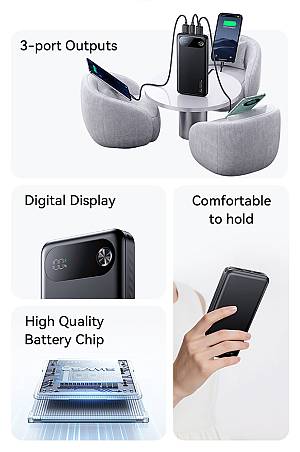 USAMS power bank CD249 με οθόνη, 3x θύρες εξόδου, 10000mAh, PD20W, λευκό 10KCD24902