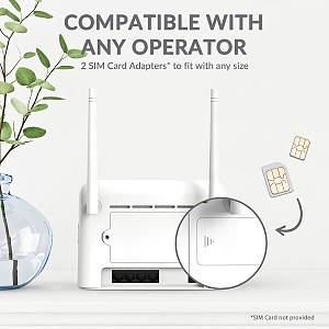 STRONG router 4GROUTER350, 4G LTE 150Mbps, WiFi 300Mbps, LAN 100Mbps 4GROUTER350