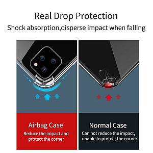 Θήκη Σιλικόνης Sonique Armor Clear Anti Shock Apple iPhone 11 Διάφανο