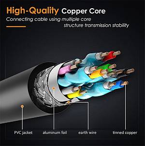 CABLETIME καλώδιο HDMI 2.0 CT-PHE2G, 4K/60Hz, 5m, μαύρο 5210131039120