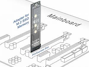 DELOCK Κάρτα Επέκτασης PCI-e σε M.2 Key M 64105, NVMe 64105