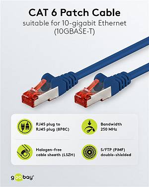 GOOBAY καλώδιο δικτύου 68266, CAT 6 S/FTP, copper, 250MHz, 0.5m, μπλε 68266