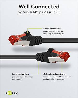 GOOBAY καλώδιο δικτύου 68698, CAT 6 S/FTP, copper, 250MHz, 3m, μαύρο 68698