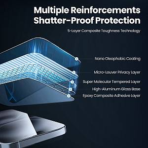 NILLKIN tempered glass Guardian 2.5D για Apple iPhone 16 Plus 6902048287839