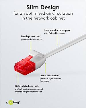 GOOBAY καλώδιο δικτύου 71546, CAT 6 U/UTP, slim, copper, 250MHz, 0.25m, γκρι 71546