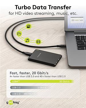 GOOBAY καλώδιο USB-C 74196, USB4, 100W, 20Gbps, 4K/60Hz, 1.5m, μαύρο 74196