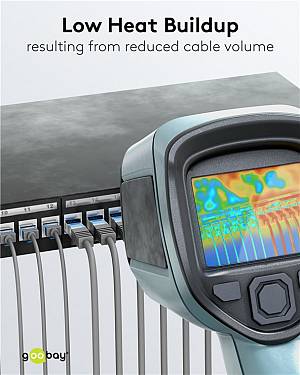 GOOBAY καλώδιο δικτύου 74219, CAT 6A U/UTP, ultra slim, copper, 500MHz, 0.15m, γκρι 74219