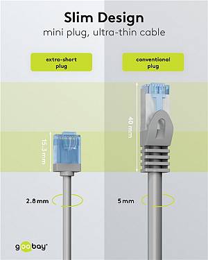 GOOBAY καλώδιο δικτύου 74225, CAT 6A U/UTP, ultra slim, copper, 500MHz, 5m, γκρι 74225