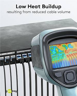 GOOBAY καλώδιο δικτύου 74231, CAT 6A U/UTP, ultra slim, copper, 500MHz, 0.25m, μαύρο 74231