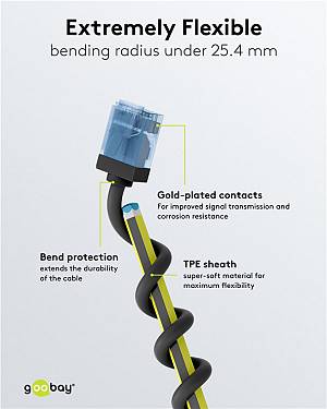 GOOBAY καλώδιο δικτύου 74233, CAT 6A U/UTP, ultra slim, copper, 500MHz, 1m, μαύρο 74233