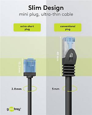 GOOBAY καλώδιο δικτύου 74234, CAT 6A U/UTP, ultra slim, copper, 500MHz, 2m, μαύρο 74234