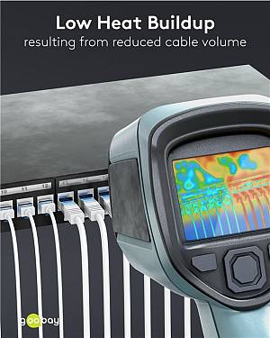 GOOBAY καλώδιο δικτύου 74286, CAT 6A U/UTP, ultra slim, copper, 500MHz, 1m, λευκό 74286