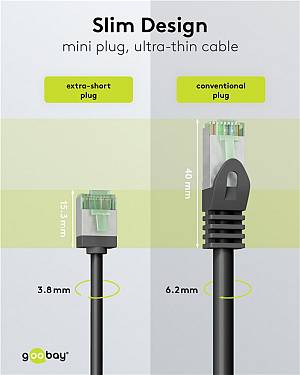 GOOBAY καλώδιο δικτύου 74352, CAT 8.1 U/FTP, ultra slim, copper, 40Gbps, 0.50m, μαύρο 74352