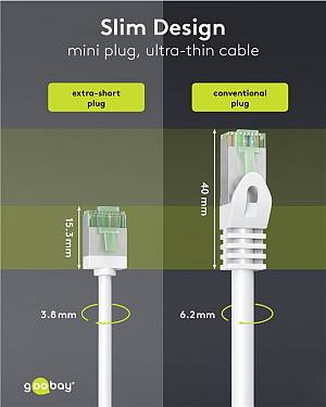 GOOBAY καλώδιο δικτύου 74359, CAT 8.1 U/FTP, ultra slim, copper, 40Gbps, 0.50m, λευκό 74359