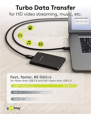 GOOBAY καλώδιο USB-C 74376, USB4, 240W, 80Gbps, 16K/60Hz, 1.2m, μαύρο 74376