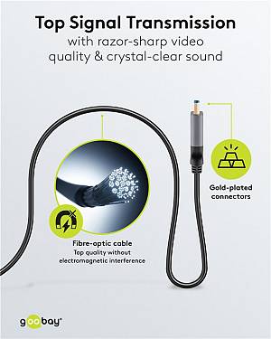 GOOBAY καλώδιο HDMI 2.1 76274 με Ethernet, AOC, 8K/60Hz, 48 Gbps, 10m, μαύρο 76274