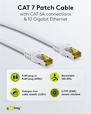 GOOBAY καλώδιο δικτύου 91089, CAT 7 S/FTP, copper, 500MHz, 0.25m, λευκό 91089