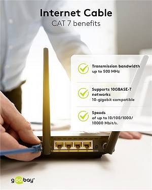 GOOBAY καλώδιο δικτύου 91567, CAT 7 S/FTP, copper, 500MHz, 0.25m, γκρι 91567