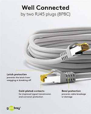GOOBAY καλώδιο δικτύου 91576, CAT 7 S/FTP, copper, 500MHz, 0.50m, γκρι 91576