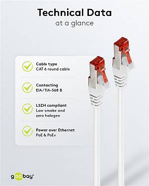 GOOBAY καλώδιο δικτύου 93217, CAT 6 S/FTP, copper, 250MHz, 0.25m, λευκό 93217