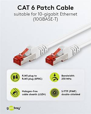 GOOBAY καλώδιο δικτύου 93505, CAT 6 S/FTP, copper, 250MHz, 2m, λευκό 93505