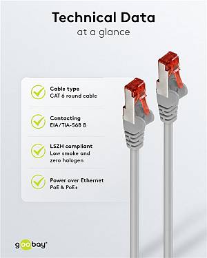 GOOBAY καλώδιο δικτύου 95579, CAT 6 S/FTP, copper, 250MHz, 1.5m, γκρι 95579