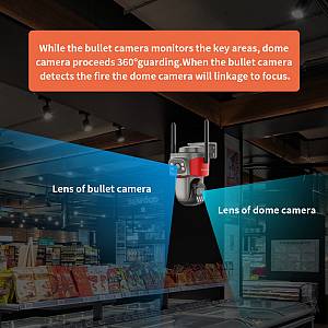 VSTARCAM smart κάμερα AF621DR, dual lens, αναγνώριση φωτιάς & καπνού, 2MP, WiFi, SD, PTZ, IP66 AF621DR
