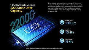 ULEFONE smartphone Armor 24, 6.78, 12/256GB, 22000mAh, IP68/IP69K, μαύρο ARMOR24-BK