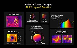 ULEFONE smartphone Armor 27T Pro, 6.78, 12/256GB, 5G, 10600mAh, IP68/IP69K, μαύρο ARMOR27TPRO-BK