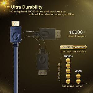 CABLETIME καλώδιο HDMI AV540-HE2G με Ethernet, 4K/60Hz, 18 Gbps, 2m, μπλε AV540-HE2G-DB2
