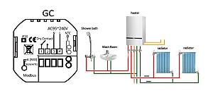 Smart θερμοστάτης αερίου BHT-001-GCLW, WiFi, χωνευτός, μαύρος BHT-001-GCLW