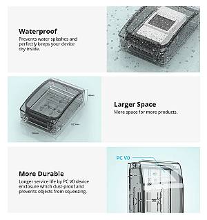 SONOFF θήκη για smart διακόπτες BOX-R2, αδιάβροχη, διάφανη BOX-R2