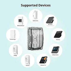 SONOFF θήκη για smart διακόπτες BOX-R2, αδιάβροχη, διάφανη BOX-R2