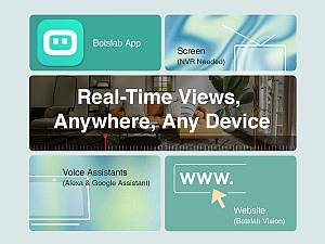 BOTSLAB smart κάμερα C213, 3MP/2K, WiFi & LAN, 360° PTZ, SD C213