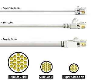 POWERTECH καλώδιο δικτύου CAB-N437, Cat 6A U/UTP, ultra slim, copper, 500MHz, 0.15m, γκρι CAB-N437