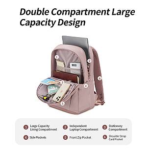 CHANTRIA γυναικεία τσάντα πλάτης CB00638 με θήκη laptop 15.6, 20.2L, μωβ CB00638-PU