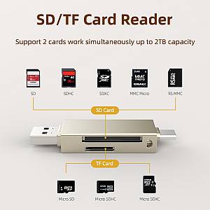 CABLETIME card reader CT-ACMCD2-ZG για SD & micro SD, USB/USB-C σύνδεση, 5Gbps, γκρι CT-ACMCD2-ZG