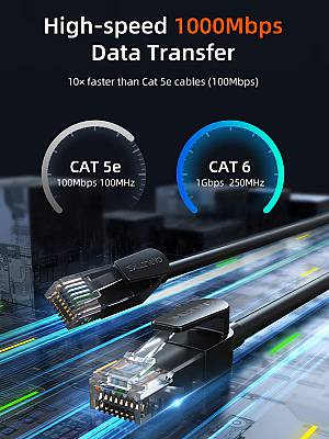 CABLETIME καλώδιο δικτύου CT-CAT6U, CAT 6 UTP, 250 MHz, CCA, 3m, μαύρο CT-CAT6U-PB3