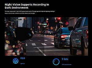 DDPAI smart κάμερα αυτοκινήτου MINI Pro, 1296p, WiFi DDP-MINIPRO