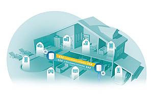 TP-LINK Home Mesh Wi-Fi System Deco X60, 5400Mbps AX5400, Ver. 3.2, 2τμχ DECO-X60-2PACK