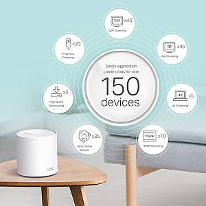 TP-LINK Home Mesh Wi-Fi System Deco X60, 5400Mbps AX5400, Ver. 3.2, 2τμχ DECO-X60-2PACK