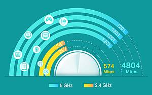TP-LINK Home Mesh Wi-Fi System Deco X60, 5400Mbps AX5400, Ver. 3.2, 2τμχ DECO-X60-2PACK