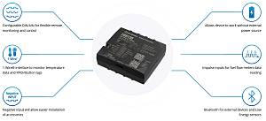 TELTONIKA GPS Tracker αυτοκινήτου FMB130, GSM/GPRS/GNSS, Bluetooth FMB130BSXW01
