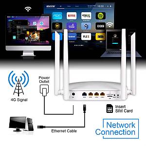 SUNCOMM router 4G LTE G4304K, 300Mbps Wi-Fi, 100Mbps LAN G4304K