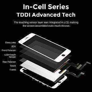 TW INCELL LCD ILCD-007 για iPhone 7, camera-sensor ring, earmesh, μαύρη ILCD-007