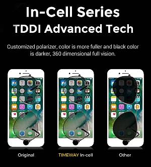 TW INCELL LCD ILCD-017 για iPhone ΧR, camera-sensor ring, earmesh, μαύρη ILCD-017