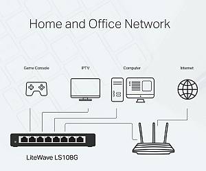TP-LINK Desktop Switch LS108G, 8-port 10/100/1000Mbps, Ver. 1.0 LS108G