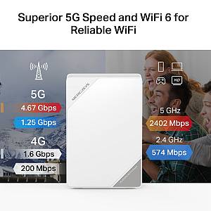 MERCUSYS Router MB520-5G με θύρα τηλεφώνου, 5G, AX3000 Dual Band WiFi 6, 3000Mbps, V.1.0 MB520-5G