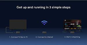 MECOOL TV Box KM7 SE, Google πιστοποίηση, 4K, 2/32GB, WiFi, Android 11 MCL-KM7SE