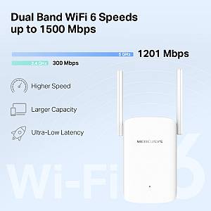 MERCUSYS range extender ME60X, WiFi 6, 1500Mbps AX1500, Ver. 1.0 ME60X